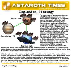 logistics strategy