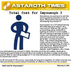 total cost for imynusoph |