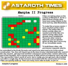 manpha II progress