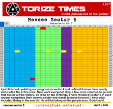 reecee sector 5 -csk