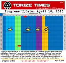 progress update -cgkt